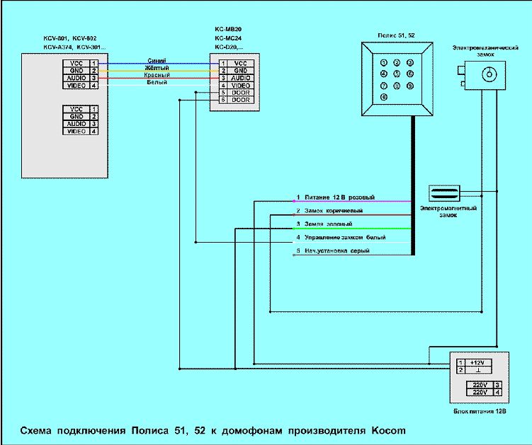 Принципиальные и монтажные схемы домофонов
