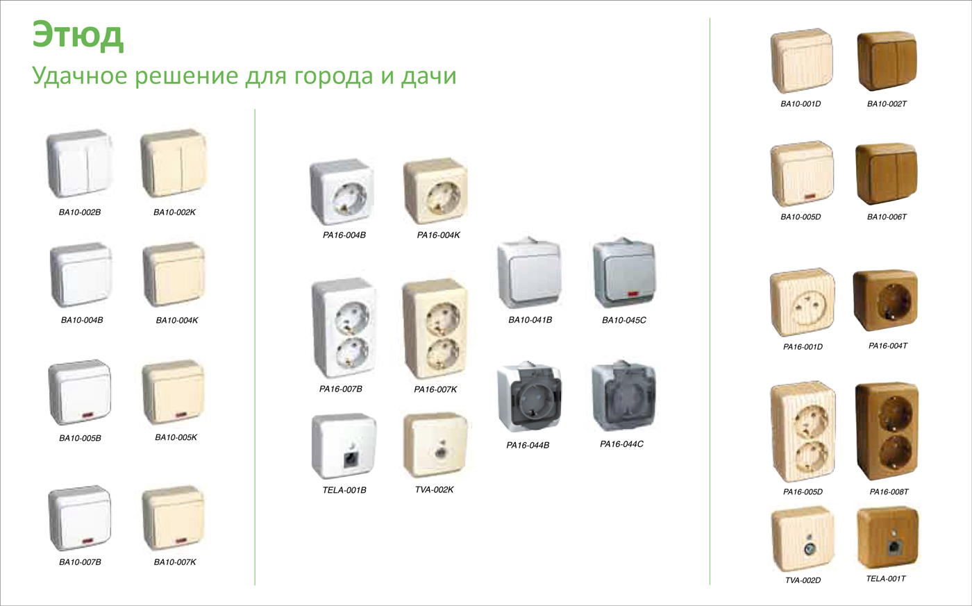 Schneider electric этюд схема