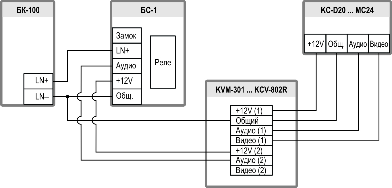 Optimer 301 схема подключения