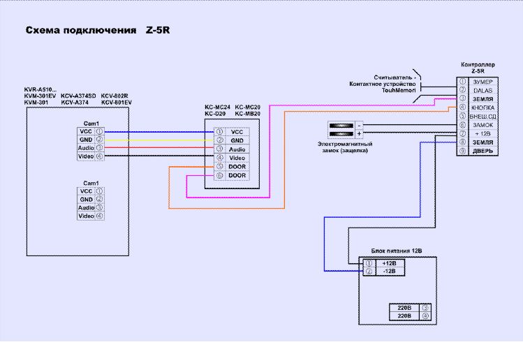 Подключение к домофону кодовой панели Полис 51 или контроллера -5R